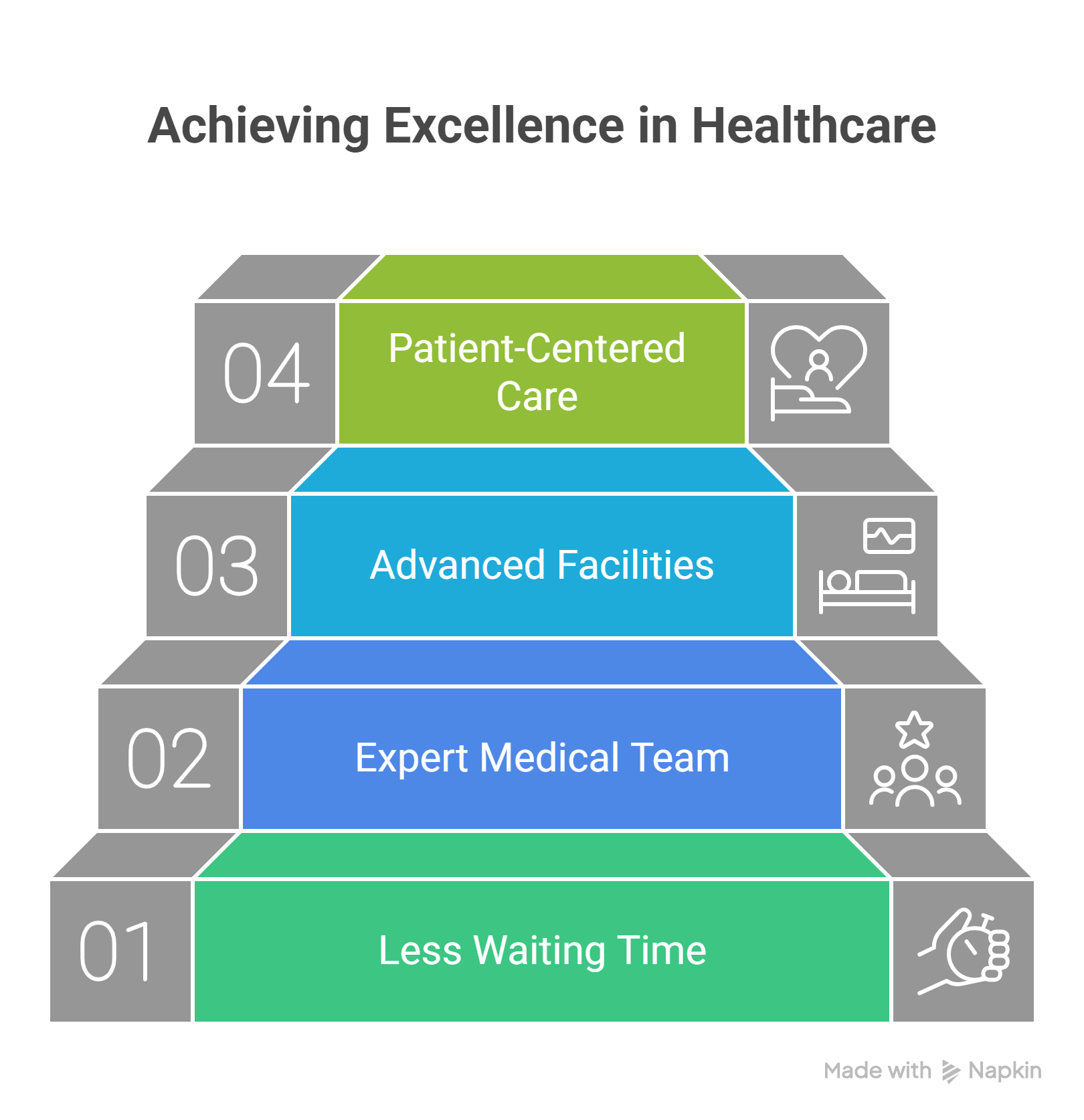 Healthcare Illustration